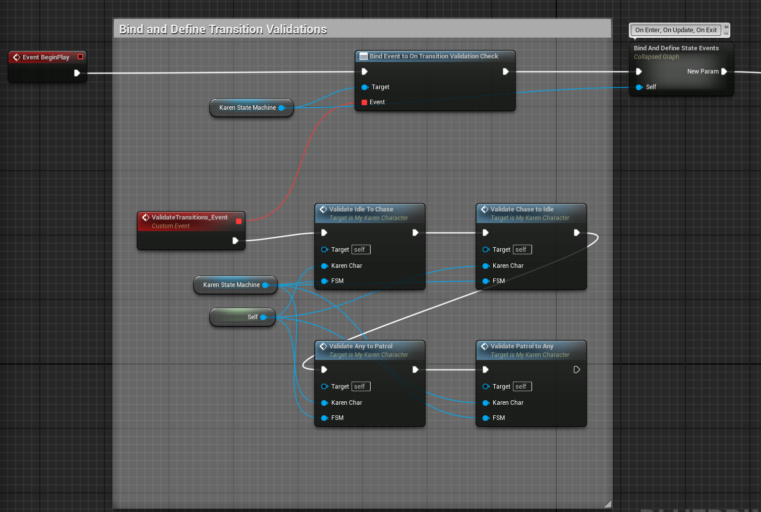 Setup of the StateMachine Component in the KarenChacter Blueprint