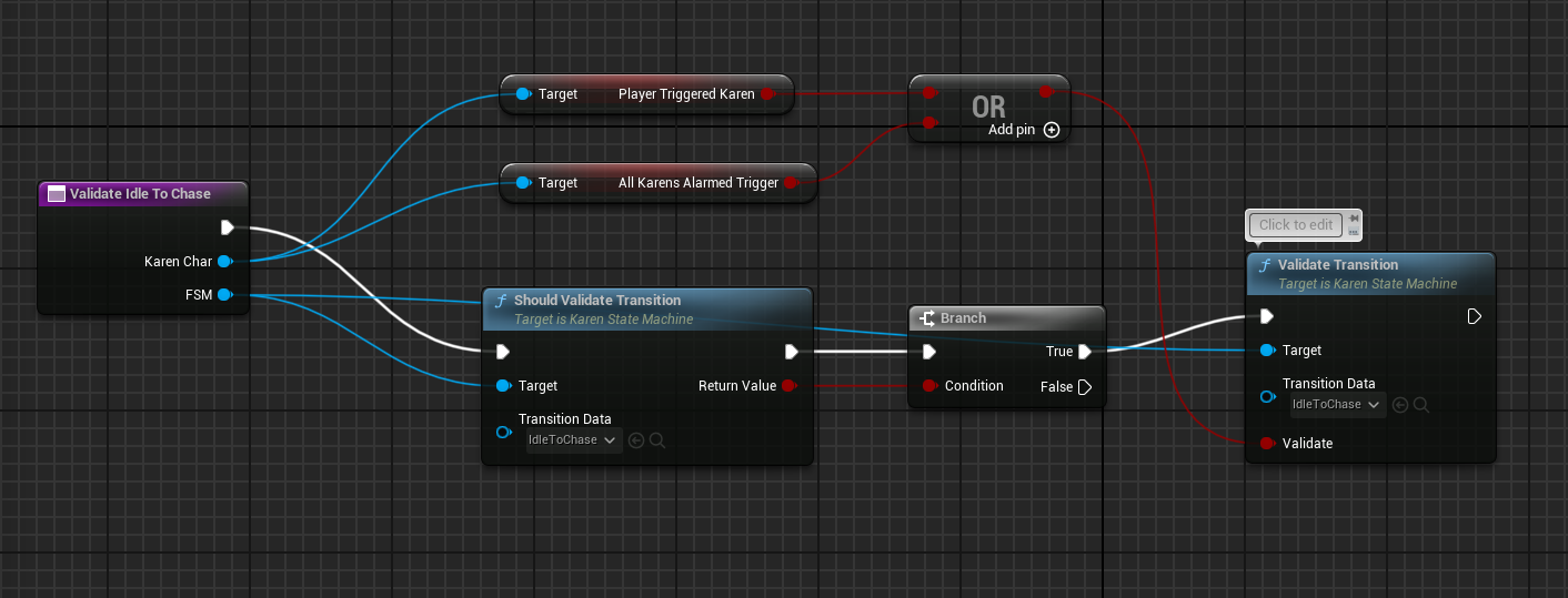 Blueprint showing the Patrol State's OnEnter, OnUpdate, and OnExit events being binded to behaviour